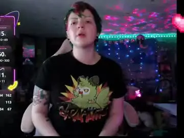Chaturbate Private Sex Chat of nerdy_squirty