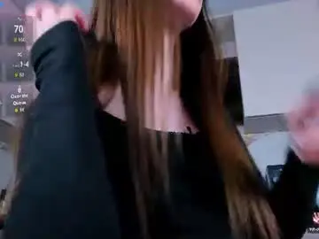 Chaturbate Private Sex Chat of khloeforever