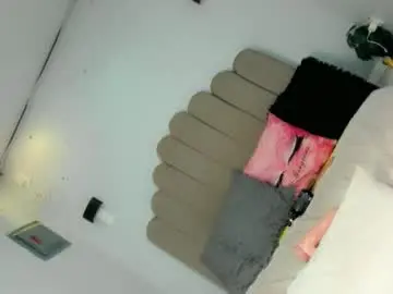 Chaturbate Best Webcam of kandymuse_