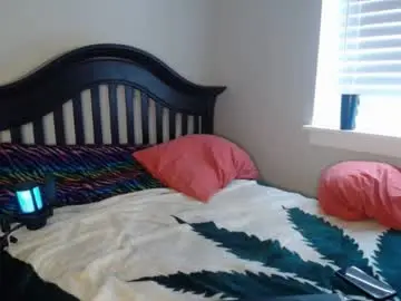 Chaturbate Live Porn of femboydee73
