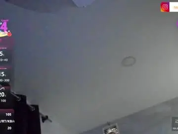 Chaturbate Sex Chat of sam_naughty18