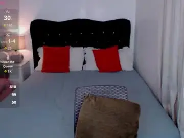Chaturbate Nude Webcam of belladeputaxx