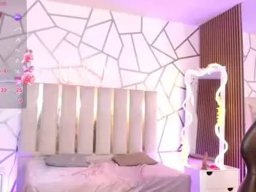 Chaturbate Adult Webcams of cyrus_tay