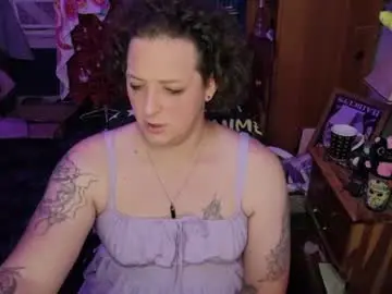 Chaturbate Nude Webcam of abagail_soft