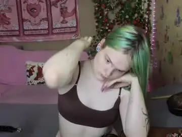 Chaturbate Live Sex Cam of sweet4t