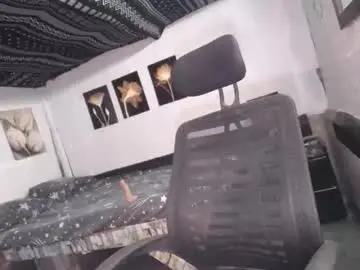 Chaturbate Adult Webcams of allday_mistress