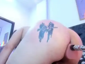 Chaturbate Live Sex of meghan_candy