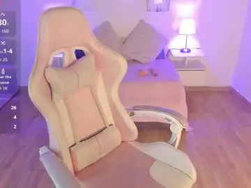 Chaturbate Adult Webcam of kendry_foxxx