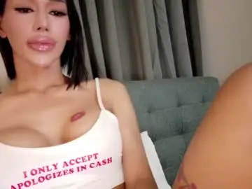 Chaturbate Best Webcam of sweetestcandice08