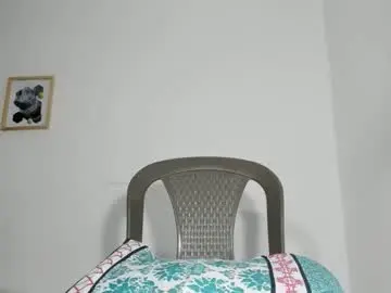 Chaturbate Adult Video Chat of sweet_angelicaxxx