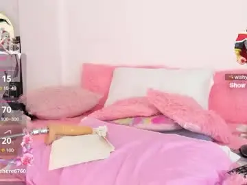 Chaturbate Adult Webcam of isabella_coronado