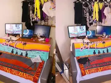 Chaturbate Nude Webcam of sunshine_sissy