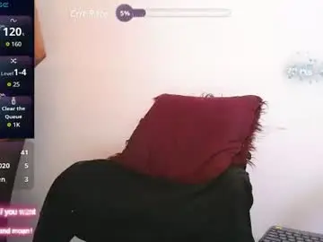 Chaturbate Sex Cam of isandrahard