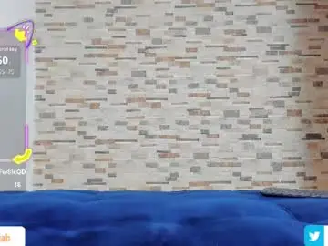 Chaturbate Sex Cam of sofia_barboza