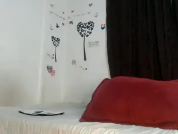 Chaturbate Adult Video Chat of allyka_transsm