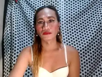 Chaturbate Nude Webcam of hugecockforyouxx