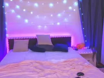 Chaturbate Adult Webcams of okerriella