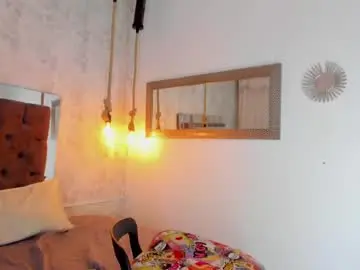 Chaturbate Private Sex Chat of pixy_20