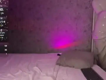 Chaturbate Free Porn Cam of scott_baker__