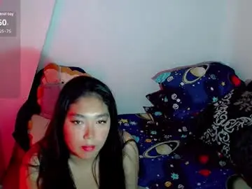 Chaturbate Adult Webcam of princesscutiexx