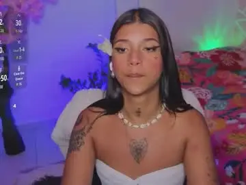 Chaturbate Best Webcam of coral_larsson