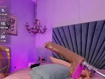 Chaturbate Private Sex Chat of eli_and_andy