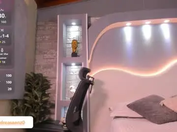 Chaturbate Adult Video Chat of sweet_celeste05