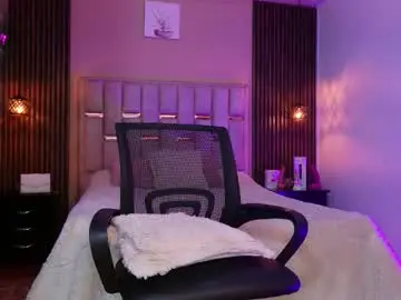 Chaturbate Nude Webcam of megan_do_santos