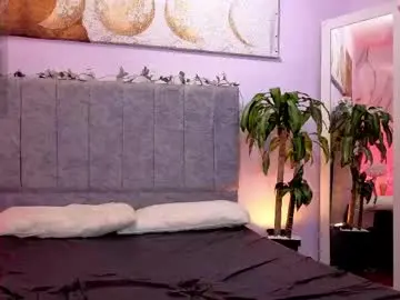 Chaturbate Private Sex Chat of megan_do_santos