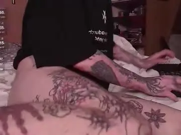 Chaturbate Adult Webcams of juuzou_kit