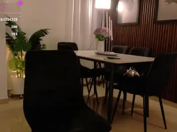 Chaturbate Watch Live Sex Cams of angely_sweet01