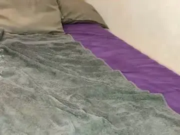 Chaturbate Adult Webcam of sexythongslut