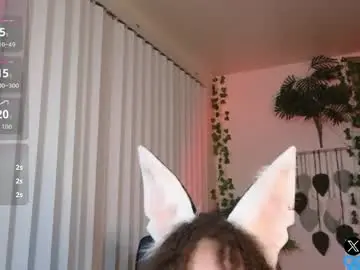 Chaturbate Nude Webcam of renpuppy