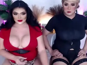 Chaturbate Free Porn Cam of 10incheskinkynastytrans