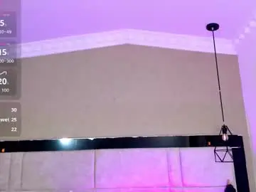 Chaturbate Adult Webcams of kimcossey2