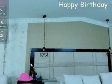 Chaturbate Private Sex Chat of kimcossey2