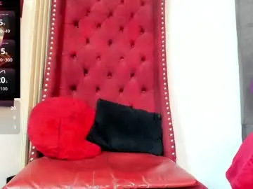 Chaturbate Private Sex Chat of bianca_antonelli