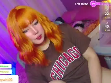 Chaturbate Private Sex Chat of koreandollts