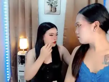 Chaturbate Live Sex Cam of wildhotcore