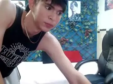 Chaturbate Private Sex Chat of honey_moon07