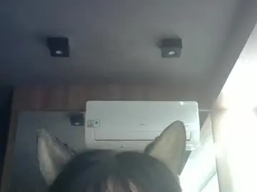 Chaturbate Watch Live Sex Cams of skinnykittencam