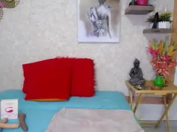 Chaturbate Sex Chat of annysheby