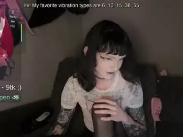 Chaturbate Best Webcam of dandelion_sea