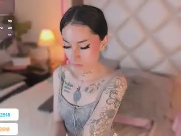 Chaturbate Watch Live Sex Cams of megan_dh