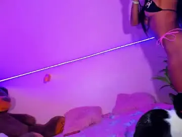 Chaturbate Sex Chat of canndy88htx