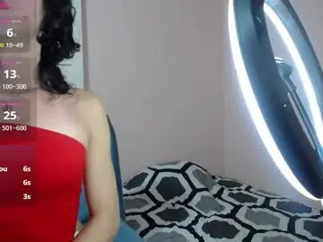 Chaturbate Best Webcam of prinsess_sarita