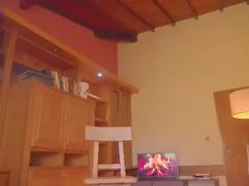 Chaturbate Private Sex Chat of pretties_nay