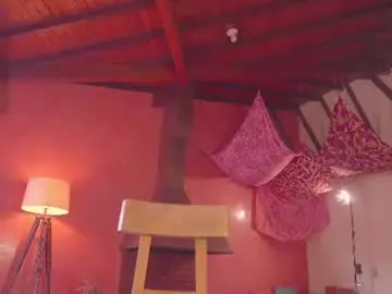 Chaturbate Live Porn of pretties_nay