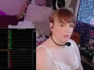 Chaturbate Nude Webcam of maddy_cat