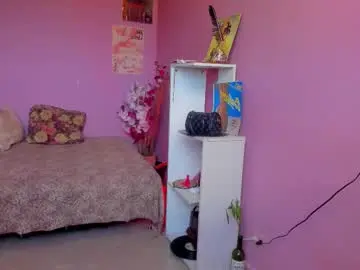 Chaturbate Sex Cam of swettcabol